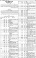 12_bbsr