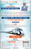 03_BBSR NEW