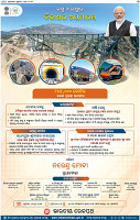 05_BBSR_A