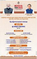 03_BBSR