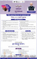 05_BLS -A