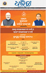 01_bbsr