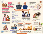 Set B Page 4-5