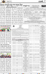 Page 9 - Khordha
