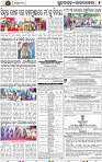 Set B Page 7 - Rourkela